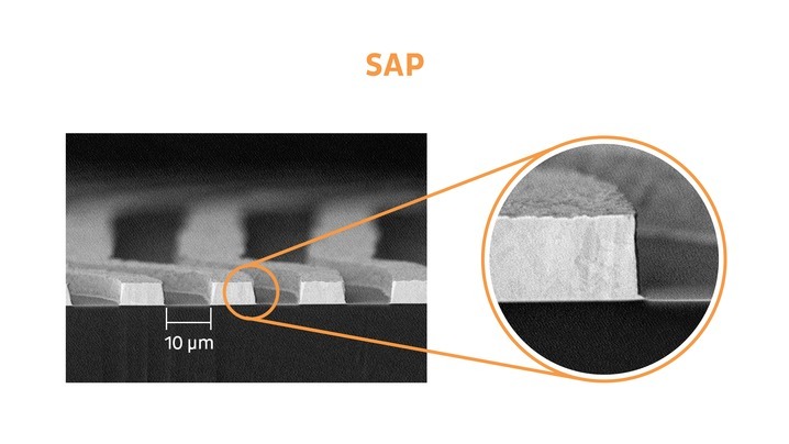 Schliffbild von mit SAP-Technologie hergestellten Leiterbahnen einer Leiterplatte.